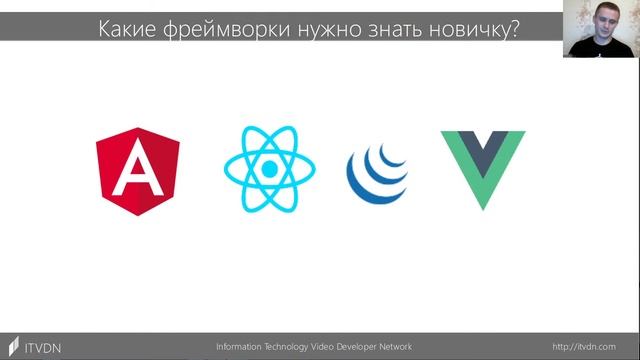 Карта специальности FrontEnd разработчик смотреть онлайн
