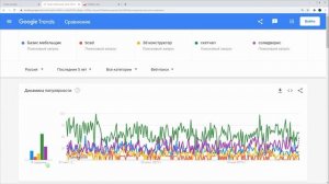 10 Программ для проектирования мебели | Самые популярные