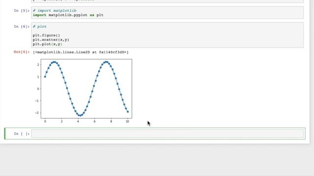 【Matplotlib】#5 | Plotting with Matplotlib in Python смотреть онлайн