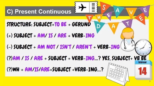 PRESENT CONTINUOUS(FUTURE MEANING) - #clase de ingles Presente continuo con sentido a futuro смотреть онлайн