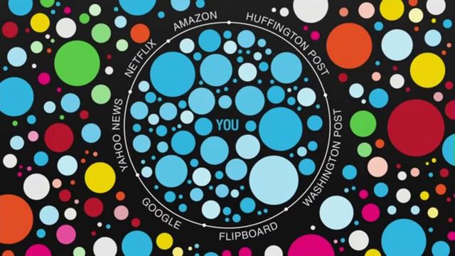 👀 Опасность пузыря фильтров в интернете! (Эли Парайзер) [ ted на русском ] смотреть онлайн