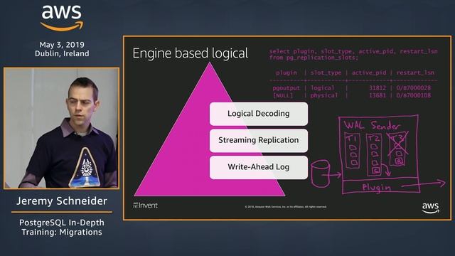 PostgreSQL In-Depth Training: Migrations Part 1 смотреть онлайн