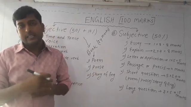12th का Syllabus (BSEB) By:- Manish sir смотреть онлайн