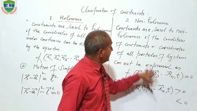 Constraints and their Classifications ||Classical Mechanics for a Particle || Constraints || LEC- 6 смотреть онлайн