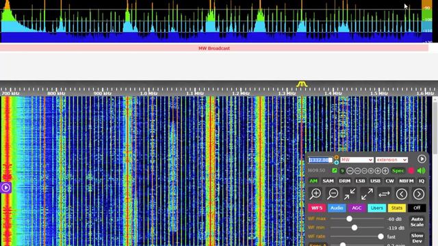 kiwiSDR (SDR receiver) : Low noise medium wave broadcast reception with 303WA-2 antenna in Japan смотреть онлайн