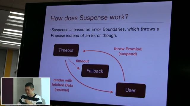 第69回 HTML5とか勉強会「UIフレームワーク最前線」 #html5j смотреть онлайн