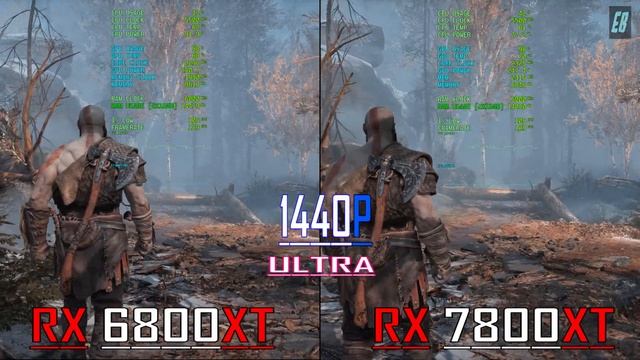 RX 6800XT Vs RX 7800XT // PC GAMES BENCHMARK TEST ||