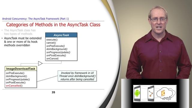Section 1: Module 3: Part 6: the AsyncTask Framework (Part 1) смотреть онлайн