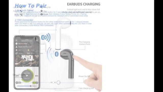 ALIEXPRESS. Bluetooth наушники-вкладыши с микрофоном и зарядным устройством смотреть онлайн