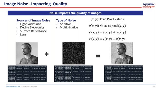 #Webinar: Image Analysis – Deep dive into the world of pixels смотреть онлайн