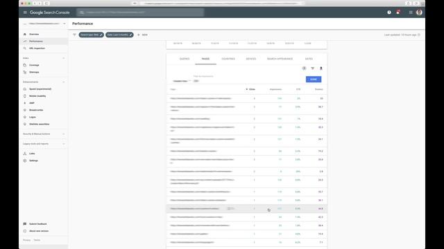 5 Tips For Fixing Common Website Issues With Google Search Console смотреть онлайн