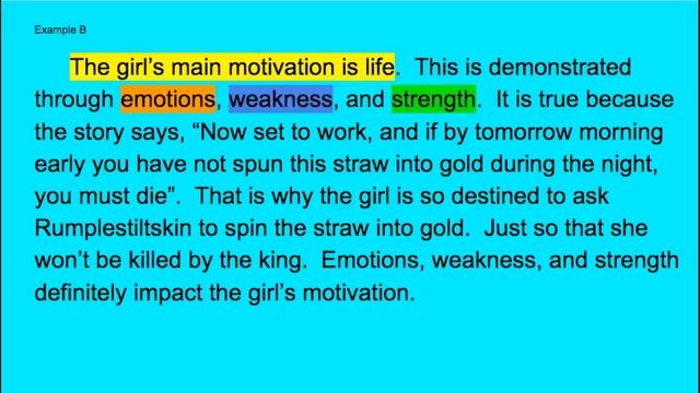 Character Analysis paragraph смотреть онлайн