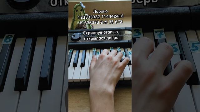 Юрий Хой Сектор газа Лирика на пианино 🎹 Обучение смотреть онлайн