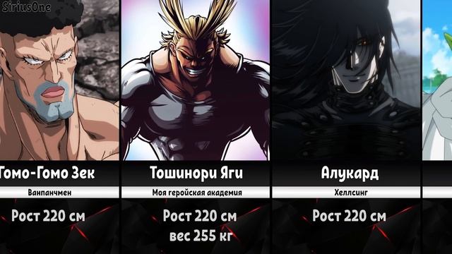 Самые Высокие Персонажи в Аниме (Ч.1) смотреть онлайн