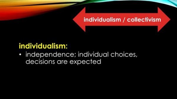 Intercultural Communication