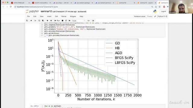 Катруца А.М. - Математика для анализа данных.Часть 1 - Семинар 11. Квазиньютоновские методы