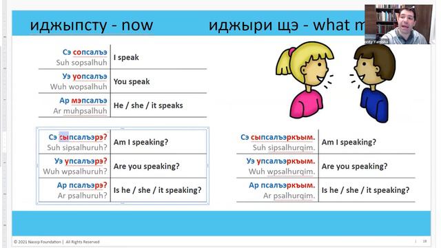 Circassian A0 Intro Course (EA): Lesson 04 (Thursday, Jan 13, 2022) смотреть онлайн
