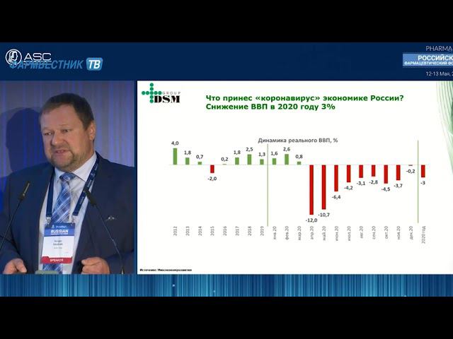 Российский фармацевтический форум: Аналитики vs оптимисты смотреть онлайн