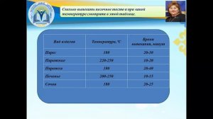 Аканова П.Р. Температура выпечки песочного теста и изделии из него
