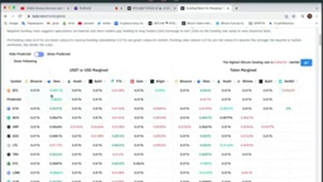 Почему биткоин растет без коррекции? Когда же альтсезон? смотреть онлайн