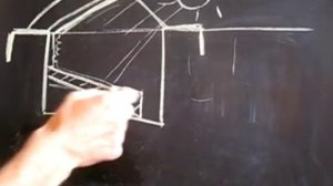 Теплица-землянка для круглогодичного садоводства