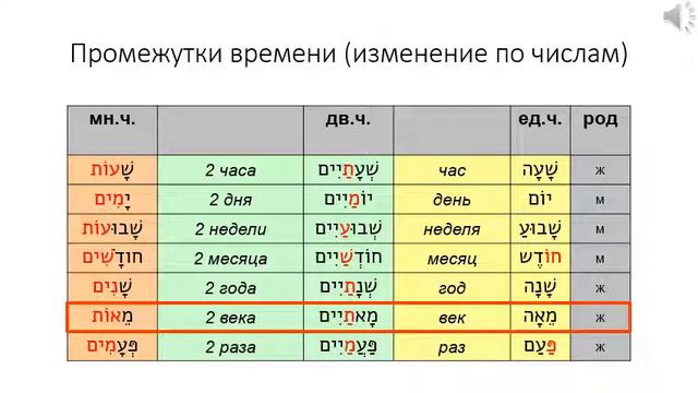 Bet 02 1 02 смотреть онлайн