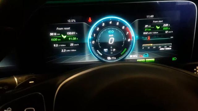 Mercedes New E class (EQ) Technology W213 facelift instrument cluster settings смотреть онлайн