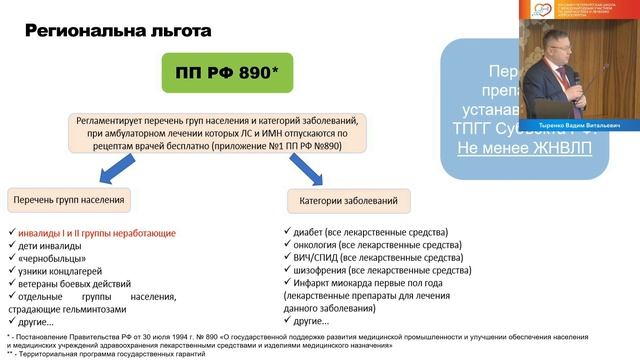 Вдоль ночных дорог: особенности доступа к антиатерогенной терапии смотреть онлайн
