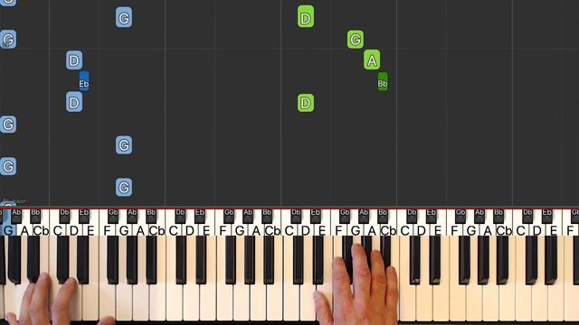 Eminem - Without Me - Piano Tutorial MEDIUM смотреть онлайн