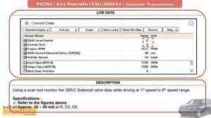 Test & Fix P0763 Shift Control Solenoid Valve-C Electrical 35R/C | KIA Sorento XM 2010-14