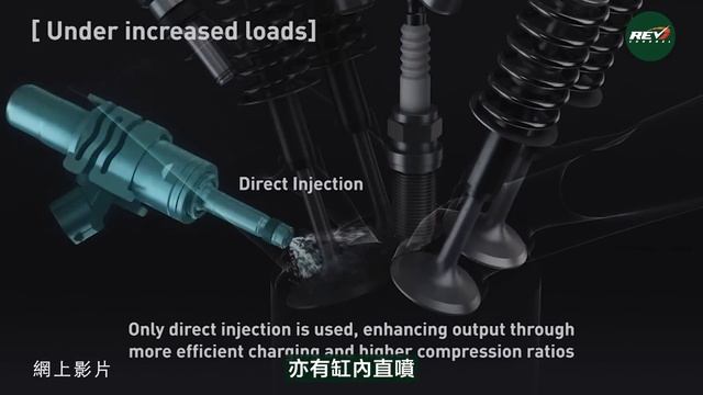 Toyota Noah 我哋仲未有公司車啊！｜#REVchannel смотреть онлайн