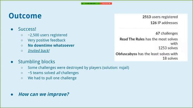 Running CTFs with Docker (VirSecCon CTF Recap) смотреть онлайн