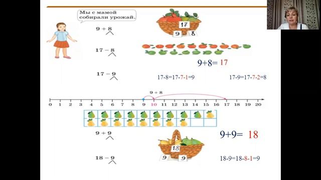 Математика 2 класс "Я помогаю маме. Состав числа 17,18", Шадрина Е.В. смотреть онлайн