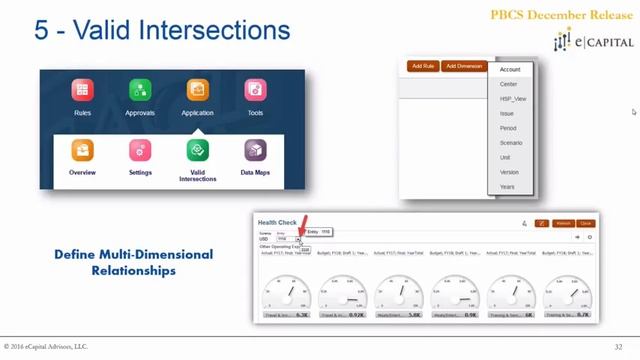 Top 10 Oracle PBCS Enhancements #5-#7 [2017] смотреть онлайн