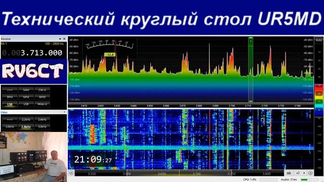 Технический круглый стол, 21 августа 2020 г