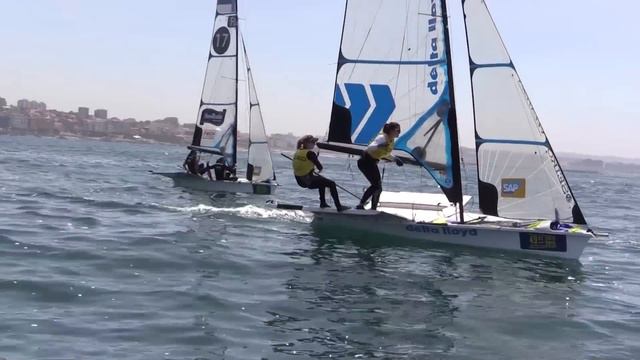 2015 European Championship - Highlights Day 2 смотреть онлайн