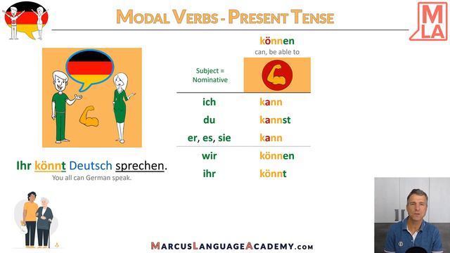 🇩🇪 #8 German Modal Verbs | Present Tense | German for Beginners | Marcus´ Language Academy смотреть онлайн