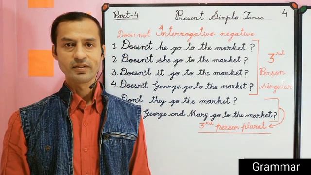 Present Simple Tense/Common error/Tense/English speaking смотреть онлайн