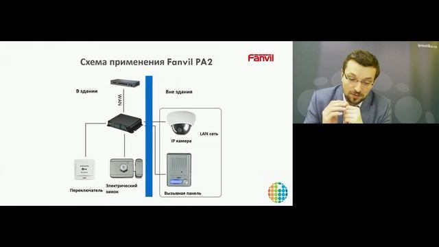 Вебинар "Новинки от Fanvil — домофоны и не только" смотреть онлайн