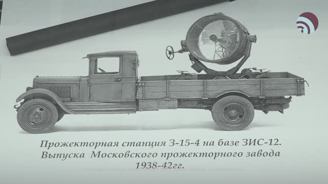 Краеведческая экспозиция «История города Электроугли» смотреть онлайн