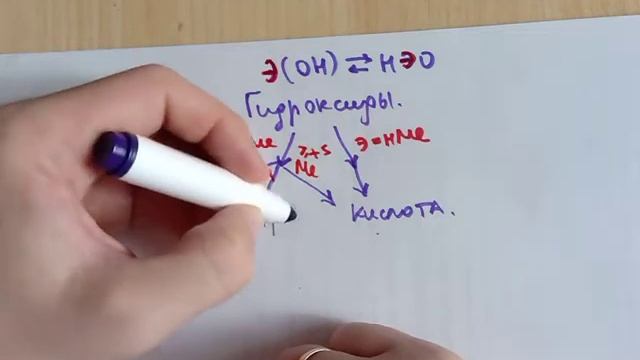 Классы неорганических соединений. смотреть онлайн