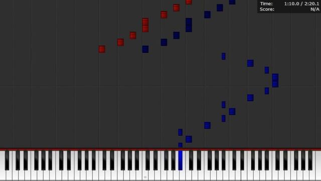 Dark MIDI - iPHONE WAVES RINGTONE смотреть онлайн