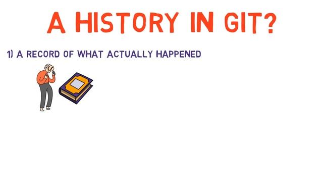 Git Diff, Merge vs Rebase - Summary смотреть онлайн