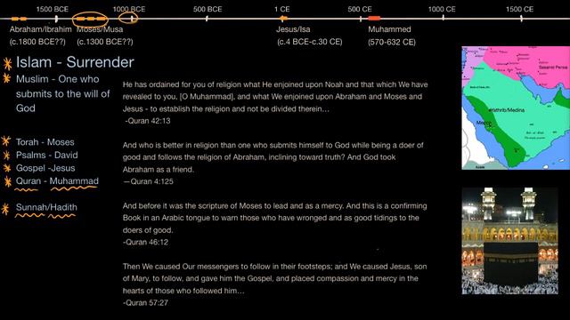 Introduction to Islam | World History | Khan Academy смотреть онлайн