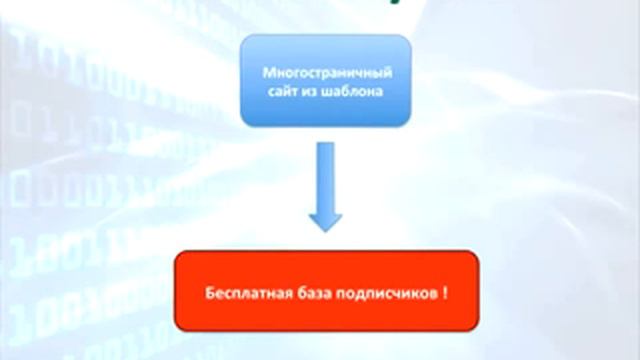И она будет продолжать расти смотреть онлайн