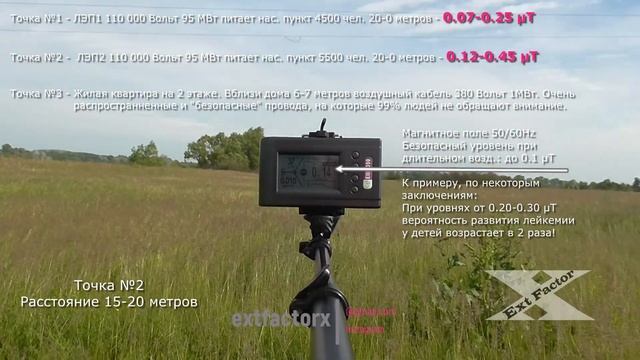 В квартире может быть опасно для здоровья, как под ЛЭП Электромагнитное поле ЭМП (EMF) тихо убивает смотреть онлайн