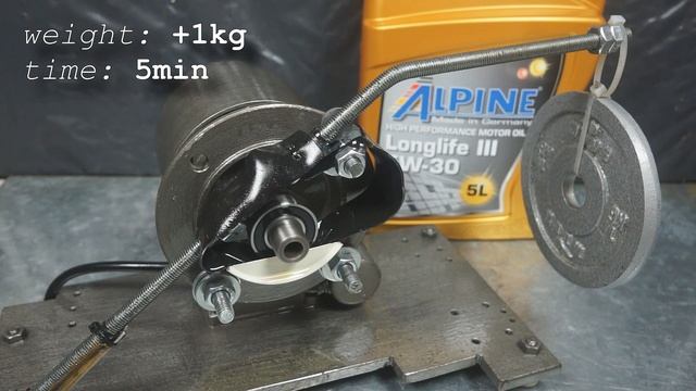Alpine Longlife III 5W30 Jak Skutecznie Olej Chroni Silnik?