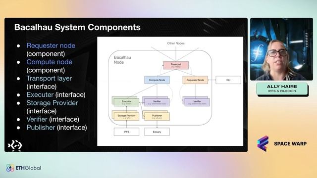 Project Bacalhau - Compute over Data (#CoD) explained смотреть онлайн