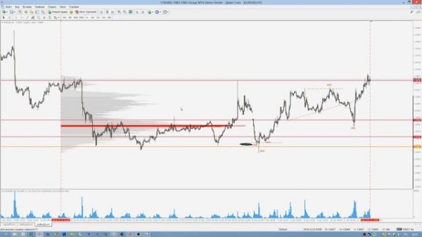 Первый вебинар от портала ClusterDelta часть 1