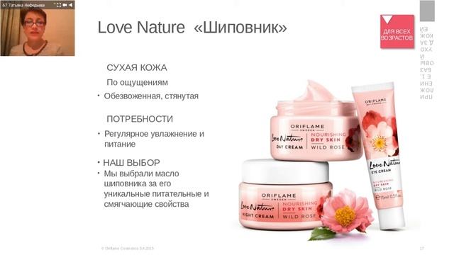 Уход за кожей лица Базовый, основной и природный . смотреть онлайн